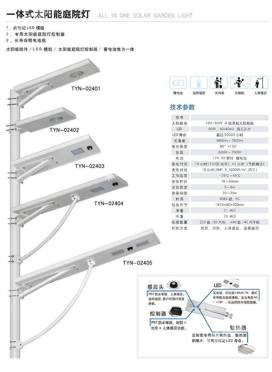 太阳能灯系列